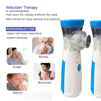 Mesh Nebulizer